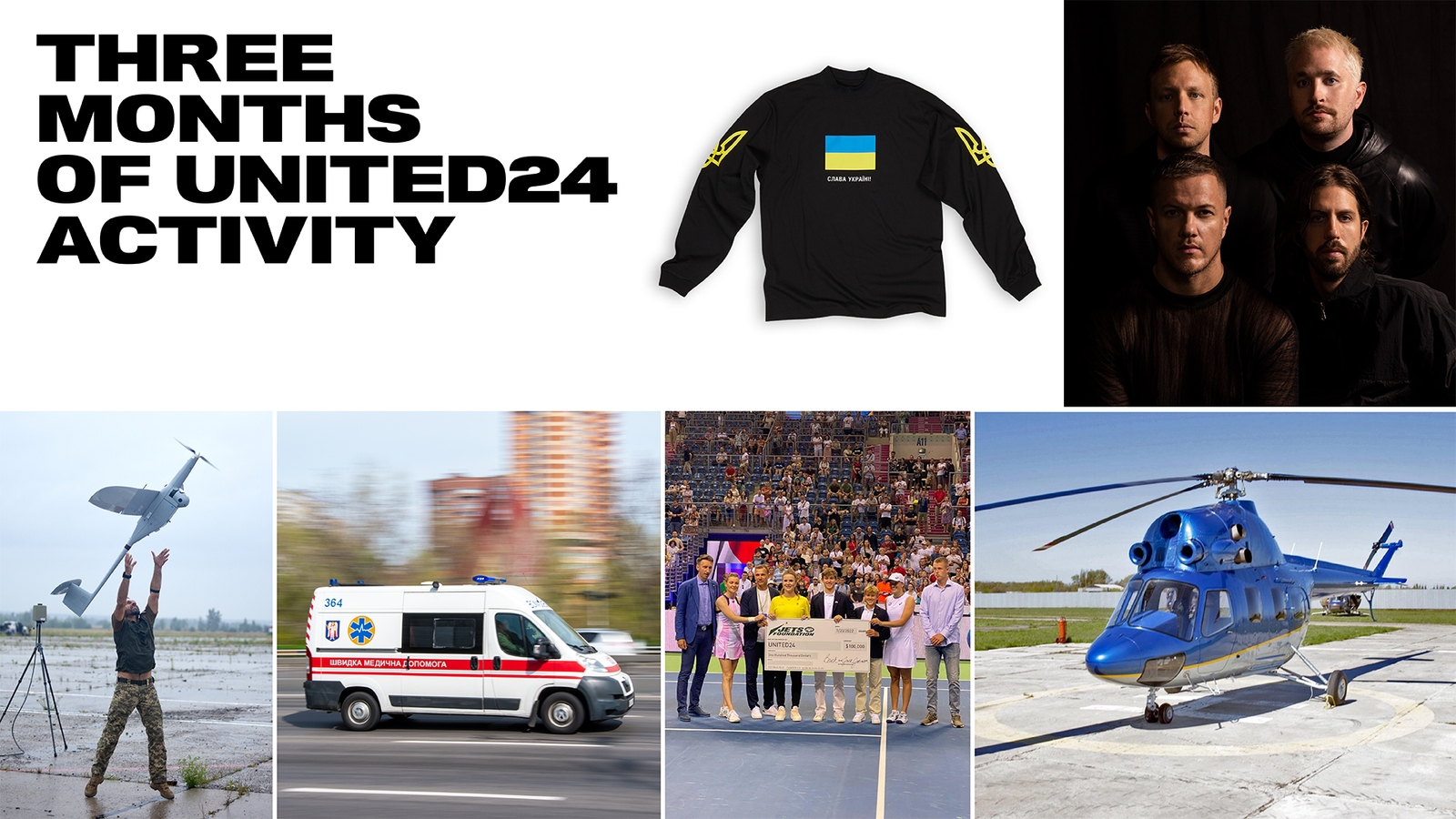 Over $166 Million in Donations, Imagine Dragons as Ambassadors, and the First Helicopter: UNITED24 Reports on Three Months of Activity